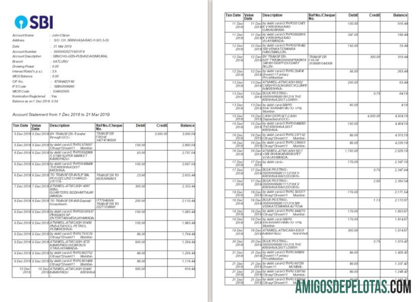 Extrato bancário da Índia SBI para impressão, modelo Word e PDF, 2 páginas